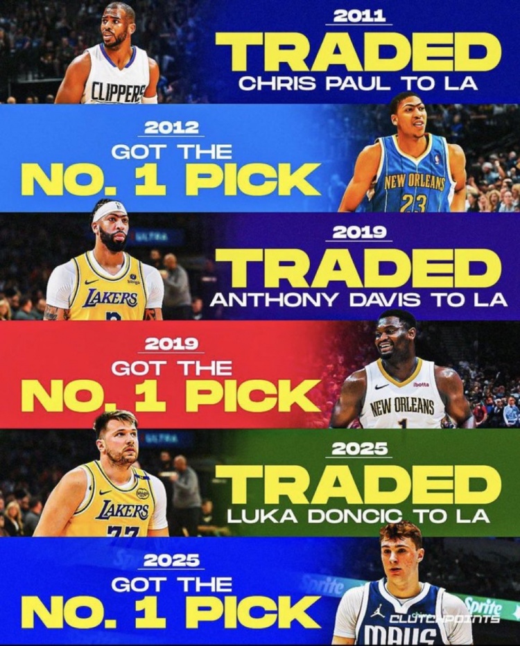 178直播-规律？此前黄蜂&amp;鹈鹕&amp;独行侠将当家球星送往洛杉矶 都收获状元签